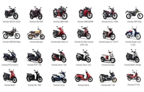 Bantu wanto beli motor